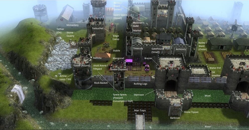 Stronghold2-BuildCustom-F1F2a-New-Cutaway_Label_Corrected.jpg