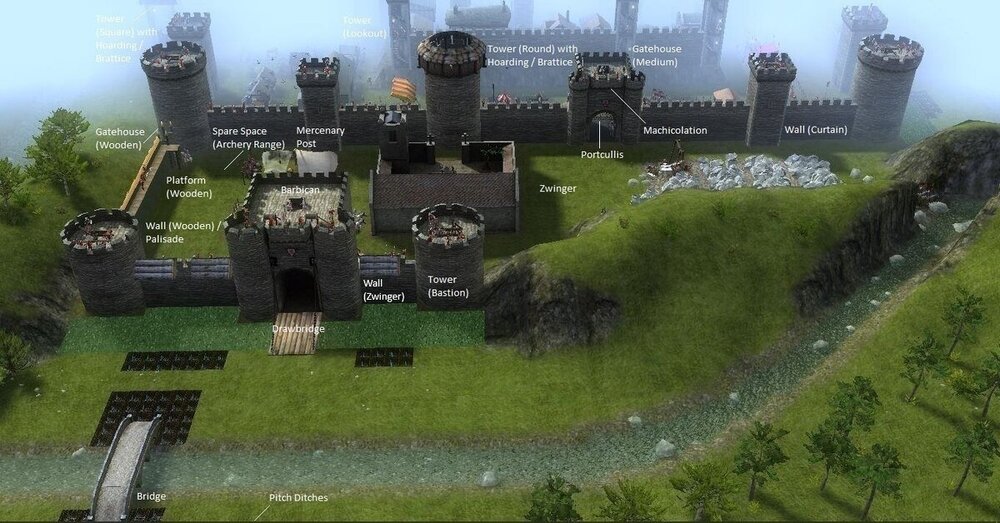 Stronghold2-BuildCustom-F1F4b-New-NoCutaway_Label_Corrected.jpg